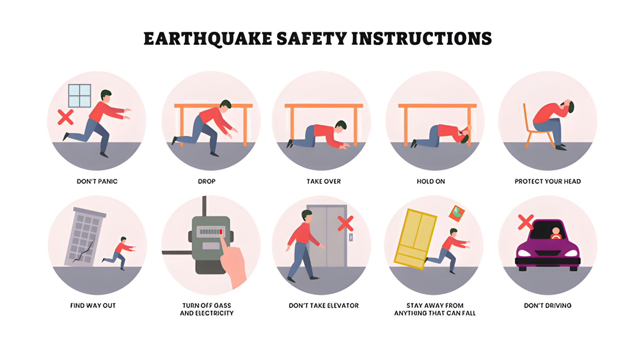 Earthquake Safety